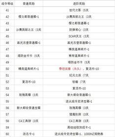 最新战令爆料消息查询系统
